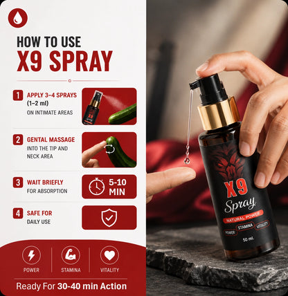 X9 Extended Spray